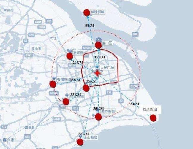 上海内环外环是怎么划分的