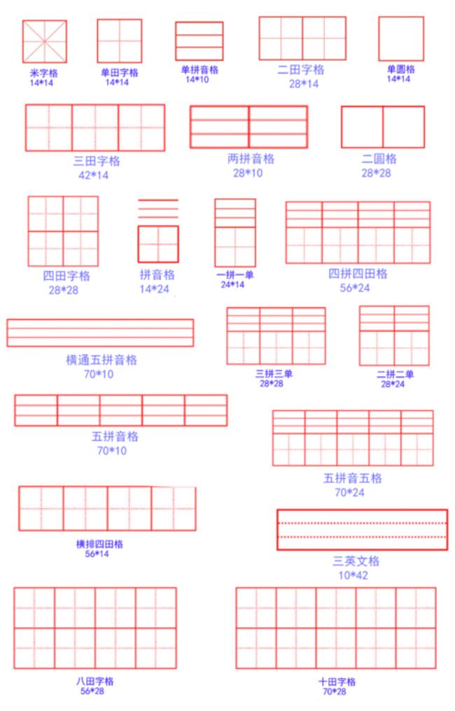 四线格每格间距是多少厘米