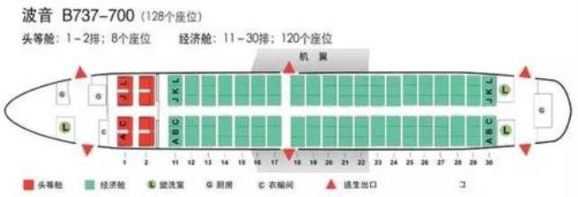 飞机网上选座位1000里程什么意思