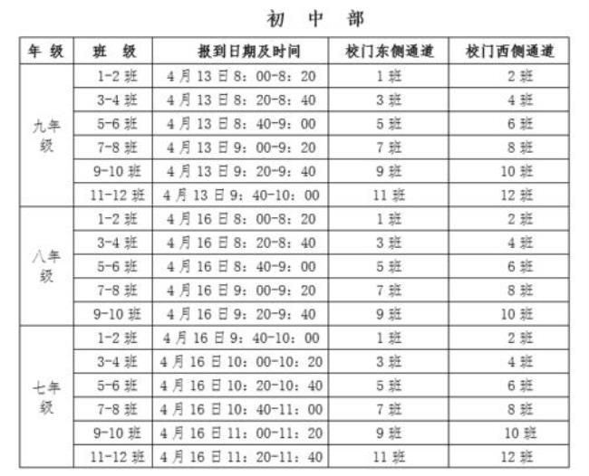 2022红岭中学高一开学时间