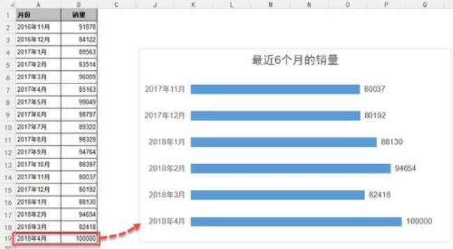 效率百分比怎么写