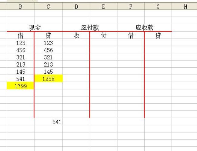 会计学丁字表怎么做