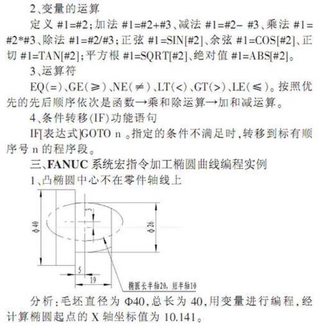 钻加工的孔为什么会有椭圆