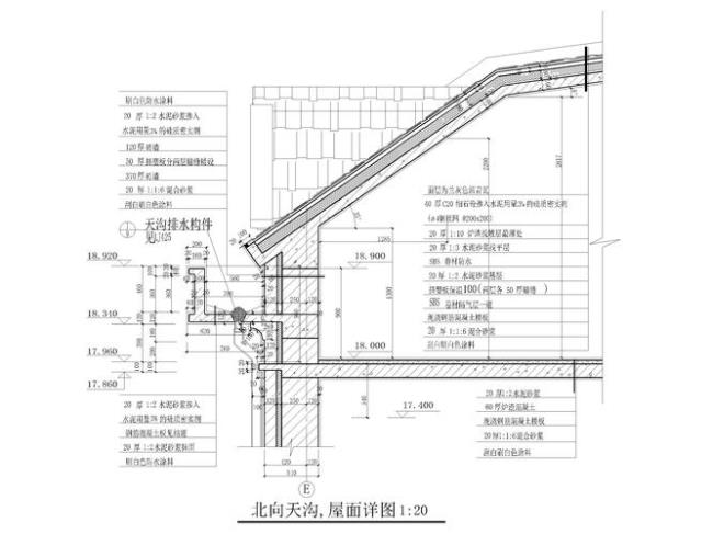 斜屋顶天沟的标准排水做法