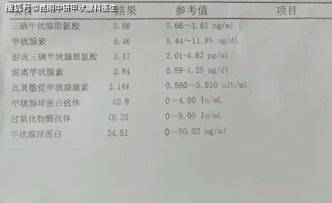 甲亢需要做哪些化验检查