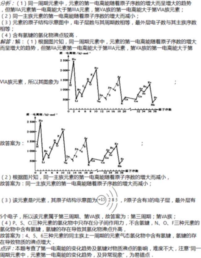 第一电离能的大小