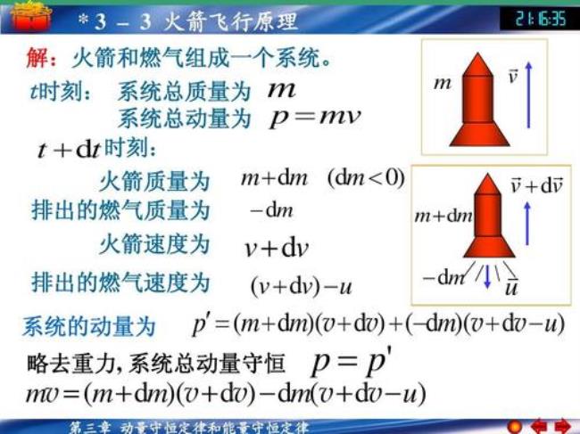 火箭升空靠的是什么原理