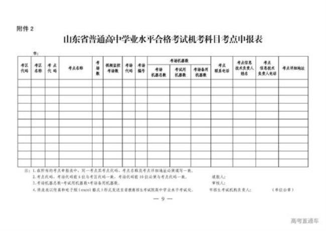 高中合格考多少分及格