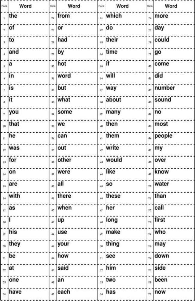 8个字母的英文单词