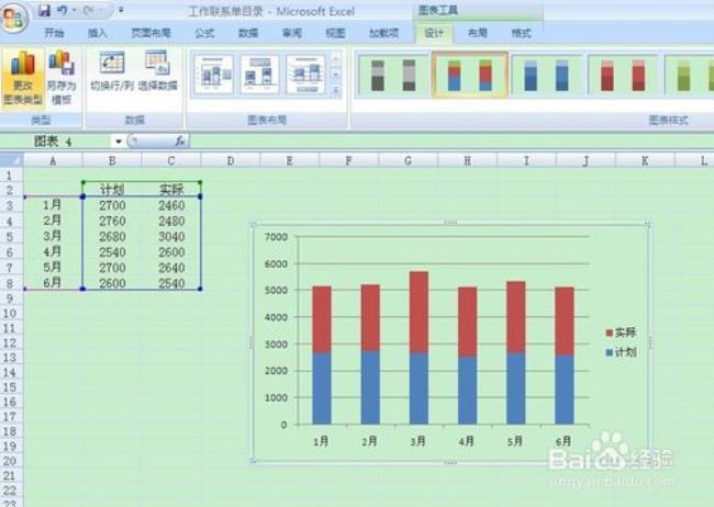 统计柱状图的制作方法