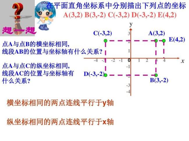 平面自然坐标系是什么