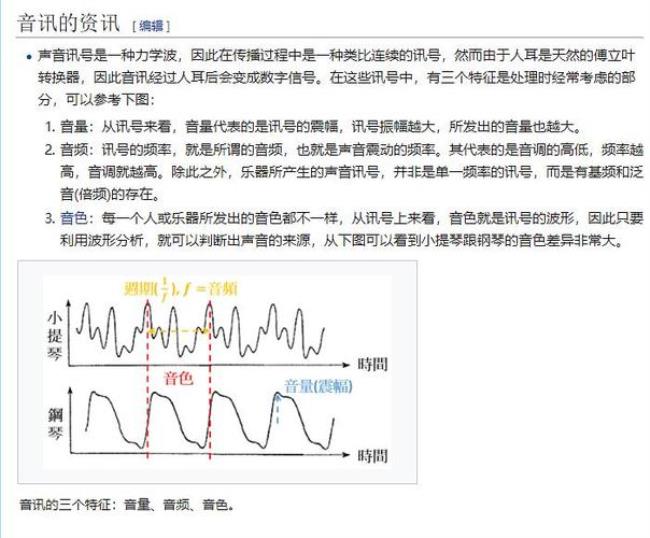 响度与什么有关