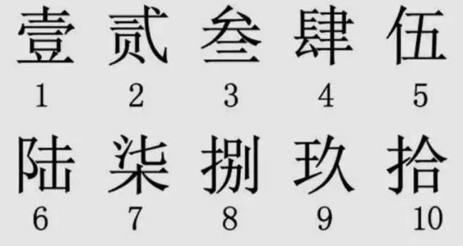 阿拉伯数字一到十汉字怎么写