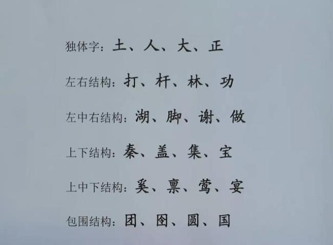 sryant三角汉字怎么叫