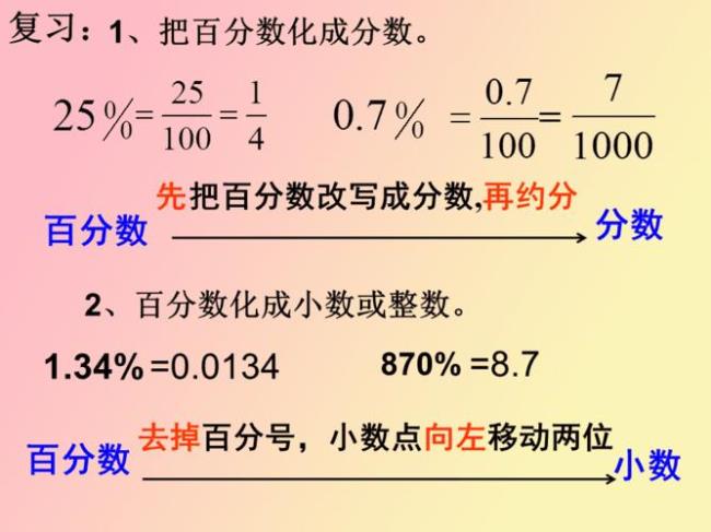 真分数怎么化成小数分数