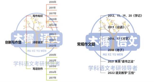 举例说明汉语的黏着形态