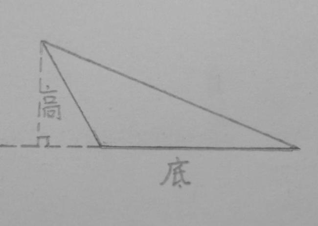 三角形的高怎么画10种