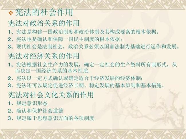 公民角度宪法的重要性是什么