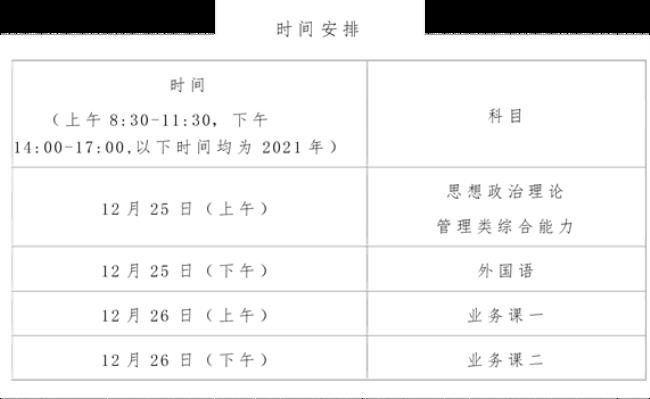 西南石油大学2022研究生开学时间