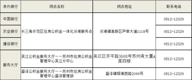 苏州新区公积金到哪取出来