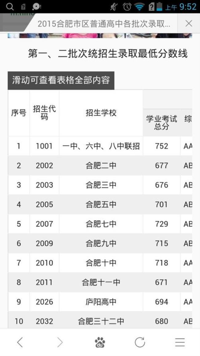 公布成绩的意思