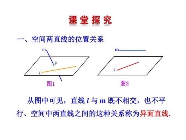 在空间两直线相对位置有几种