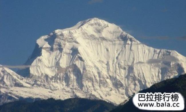 世界七千米以上山峰排名