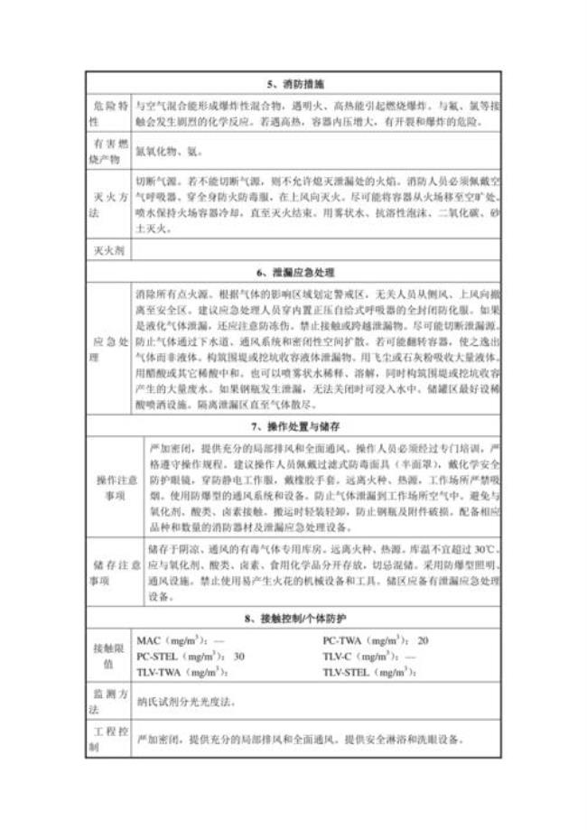 氨气属于什么物质分类