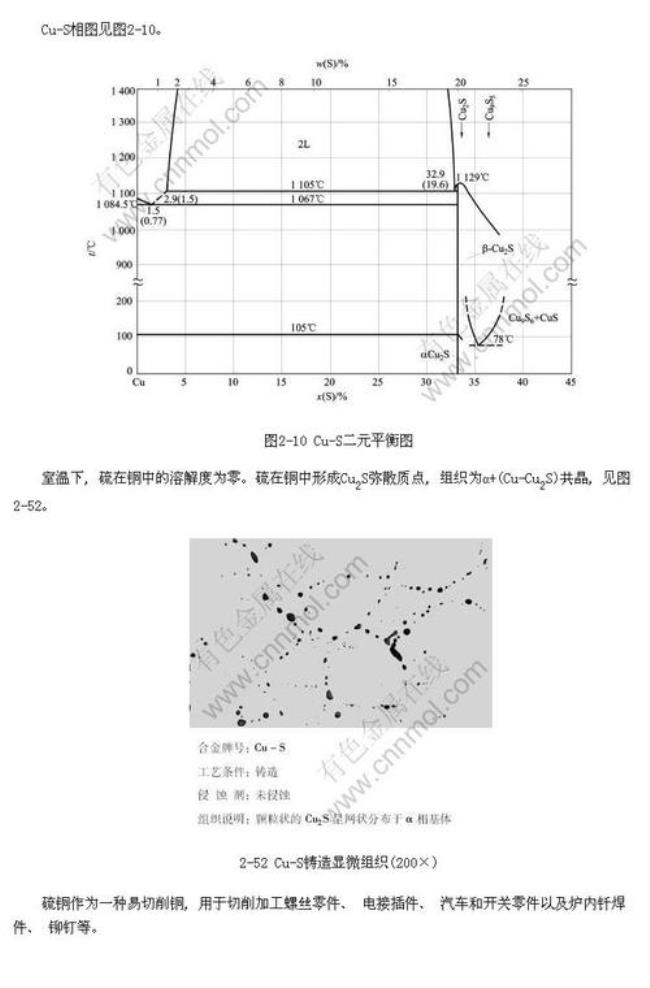 硫跟铜的反应温度