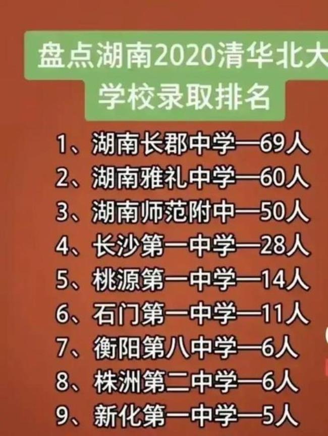 湖南长沙600分能上哪个高中