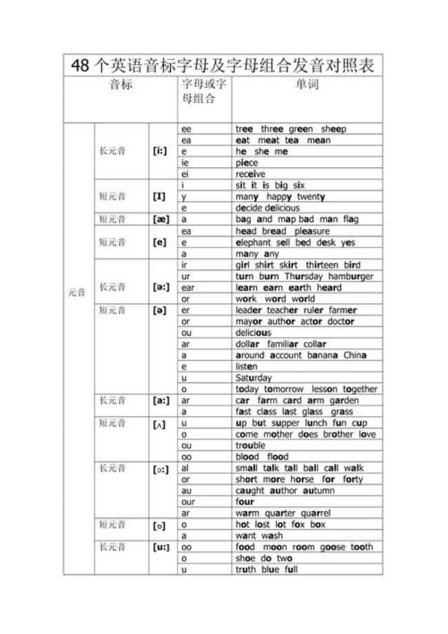 好听的字母组合