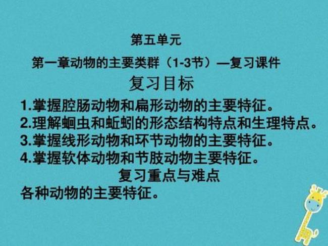 八年级上册生物十种动物的特征