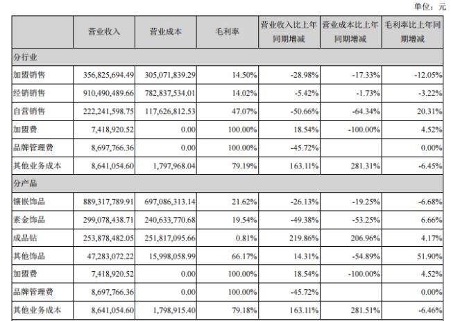 中科爱迪尔是上市公司吗