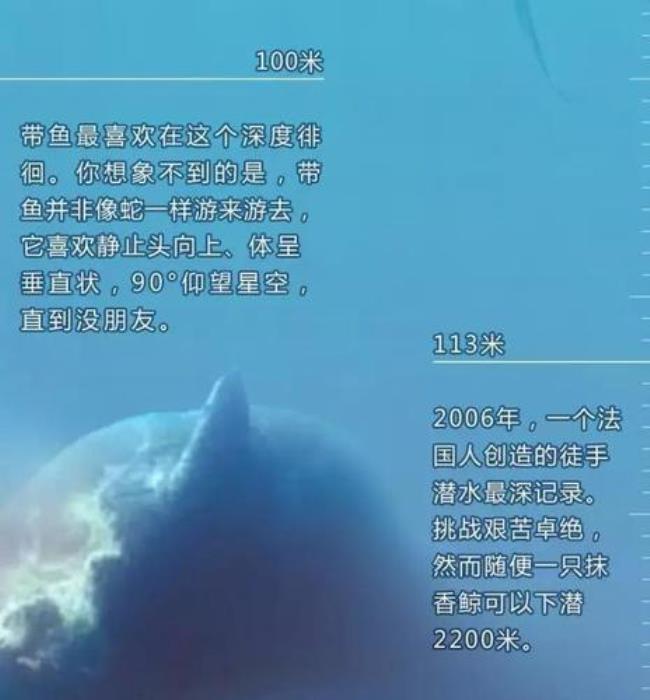 深海10000米的温度有多少