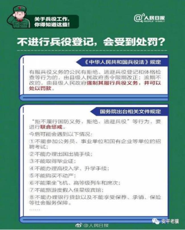 09兵役法和11年兵役法区别