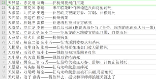 不良人地煞72是什么