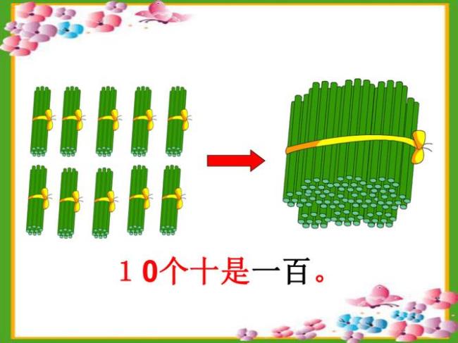 11~100之间有几个数