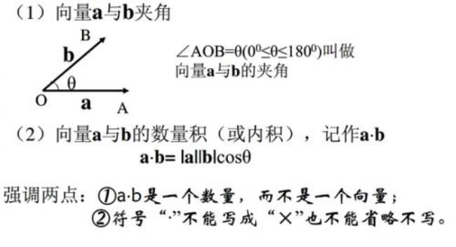 两个向量都可以相加吗