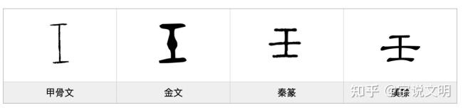 字元是什么意思