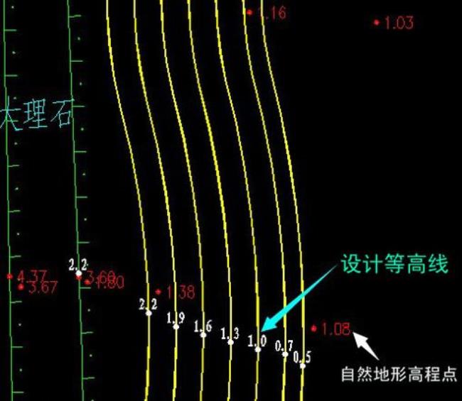 土方量指挖方加上填方吗