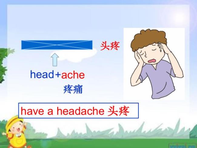 headache英语怎么读用中文怎么写