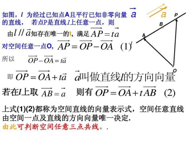 向量x乘怎么乘