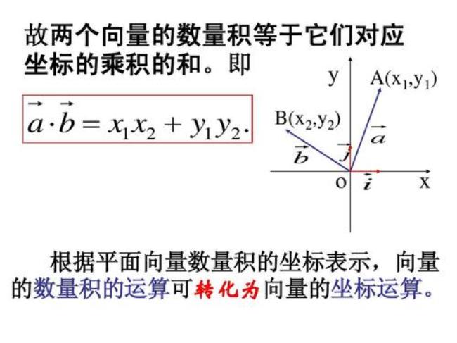 向量积与数量积有什么区别