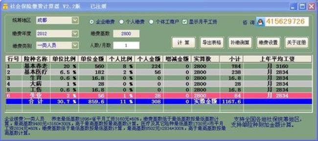 四川自己买社保是怎么买的