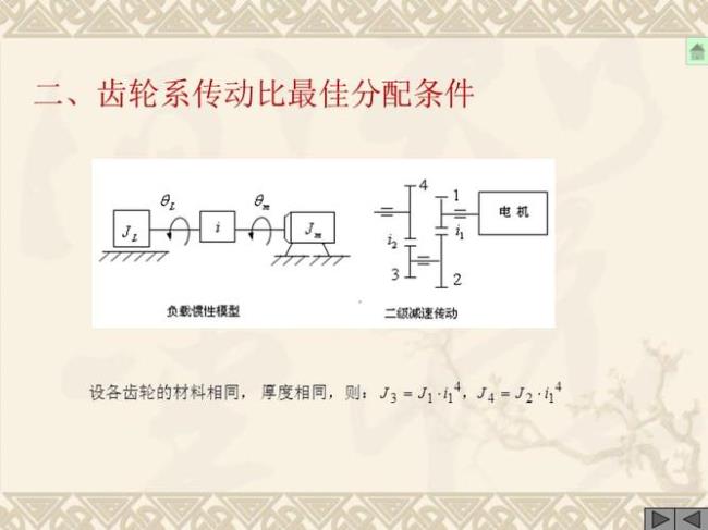 机械传动分为哪几种传动