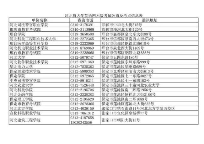 河北学籍在河南上学能中考吗