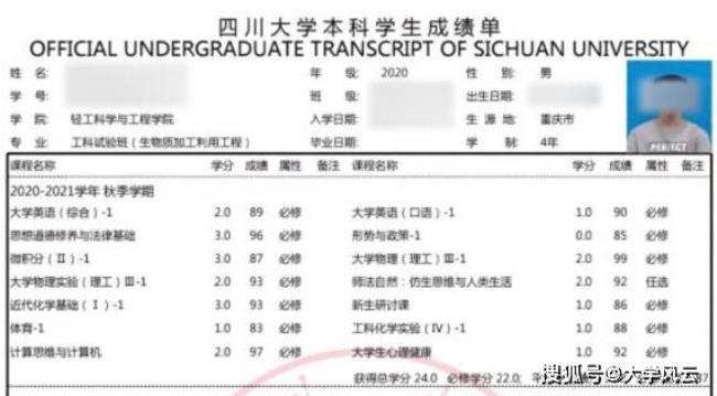 四川户口考四川大学有优势吗