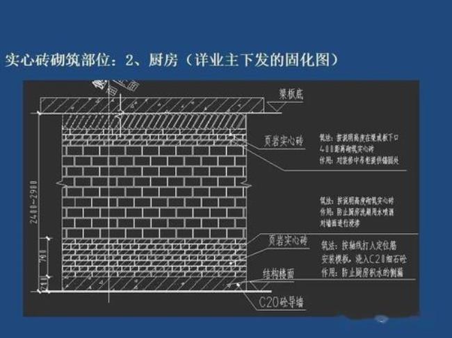 简述砖墙的砌筑方法及其特点