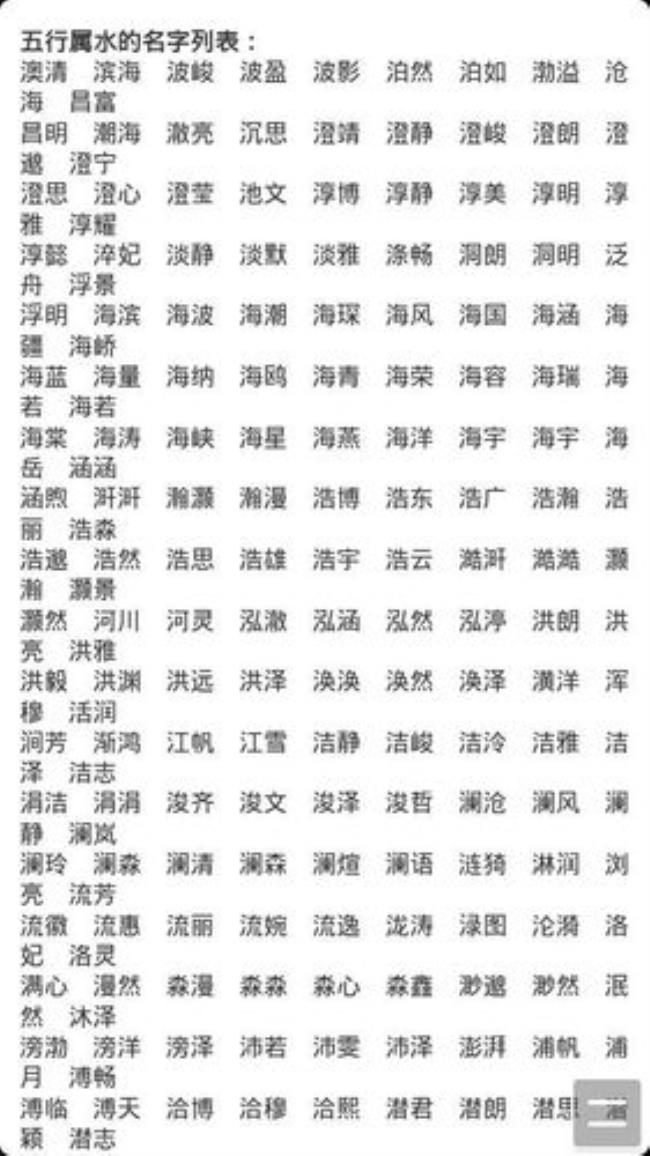 姓徐的男孩名字一个字的