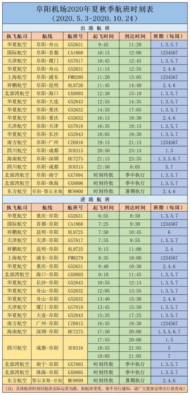 厦门到南京飞机时间表